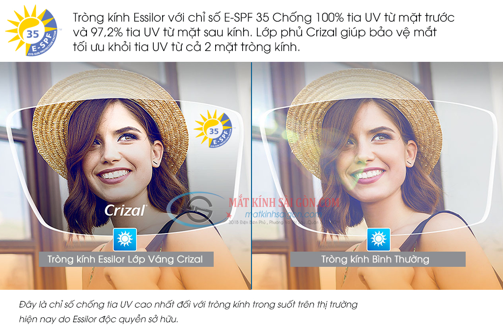 Tròng Kính Đa Tròng 1.56 Essilor Essentials Everyday - Hình 11